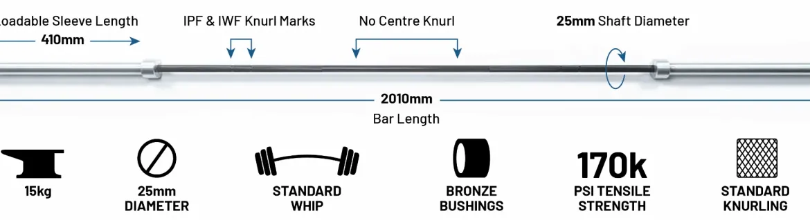 Barre Olympique pour Femmes The Freedom Barbell - 2,10 M / 15 KG