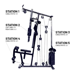 Home Gym HG100